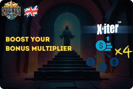 Multiplier & Bonus Features